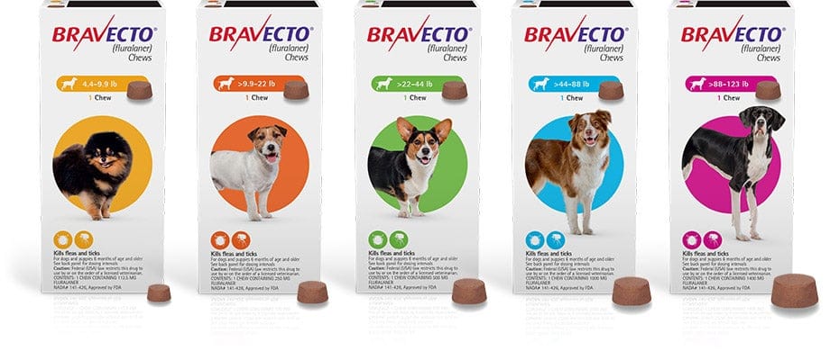 Bravecto Pet Care